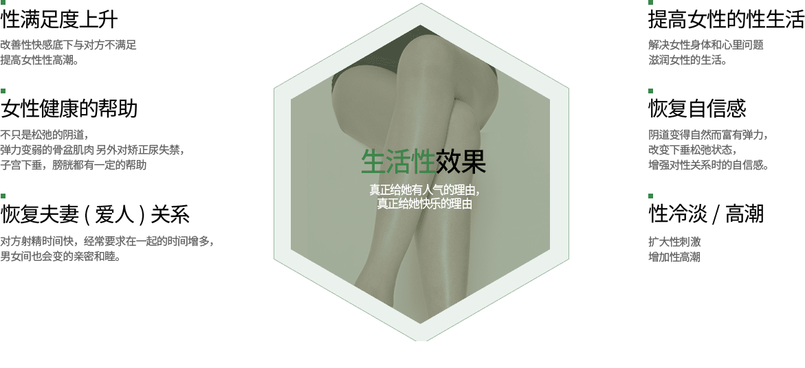 生活性效果 真正给她有人气的理由，真正给她快乐的理由 性满足度上升 改善性快感底下与对方不满足提高女性性高潮。女性健康的帮助不只是松弛的阴道，弹力变弱的骨盆肌肉 另外对矫正尿失禁，子宫下垂，膀胱都有一定的帮助 恢复夫妻（爱人）关系对方射精时间快，经常要求在一起的时间增多，男女间也会变的亲密和睦。提高女性的性生活 解决女性身体和心里问题滋润女性的生活。恢复自信感 阴道变得自然而富有弹力，改变下垂松弛状态，增强对性关系时的自信感。性冷淡/高潮 扩大性刺激增加性高潮