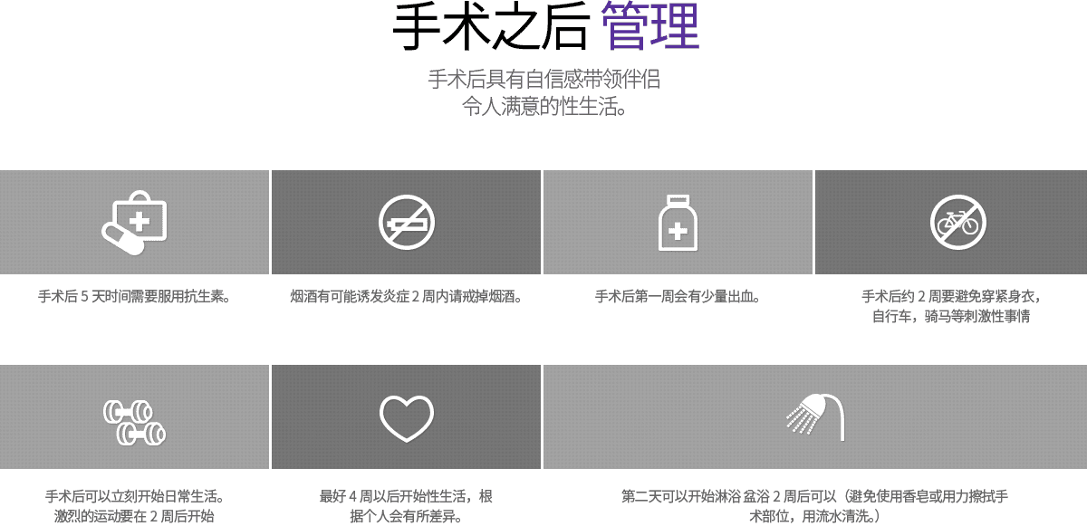 手术之后 管理