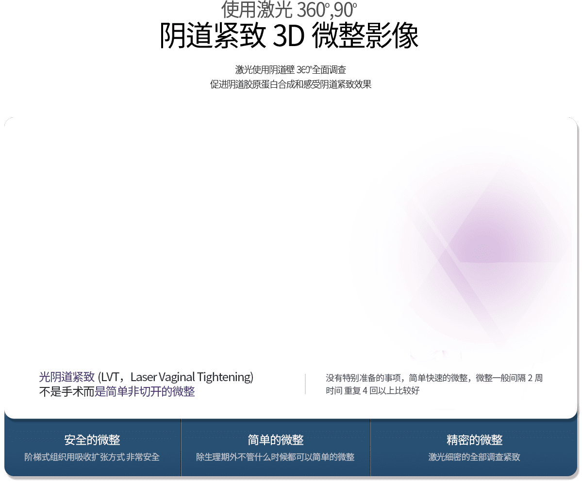 阴道紧致3D微整影像