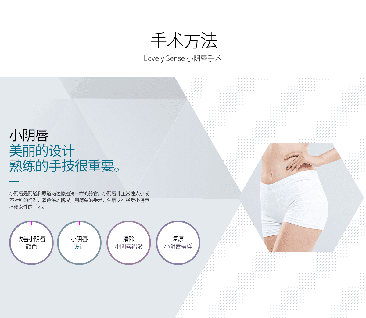 手术方法